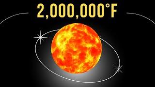 The Sun's Atmosphere Is Hotter Than Its Surface! (But Why?)