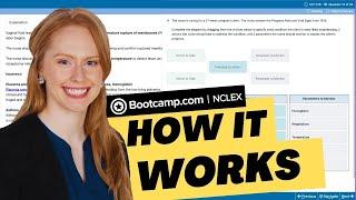 How It Works | HOW TO PASS THE NCLEX® with NCLEX Bootcamp