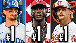 Ranking Best Shortstops From Every MLB Team