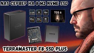 NAS СЕРВЕР НА 8 M2 NVME SSD. TERRAMASTER F8 SSD PLUS. 10 ГИГАБИТ СЕТЬ И НОВАЯ ОПЕРАЦИОНКА TOS 6