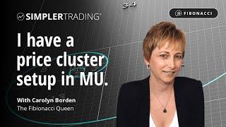 Fibonacci Trading: I have a price cluster setup in MU.