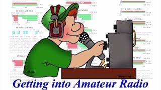 Getting into Amateur Radio