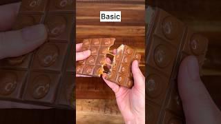 Which chocolate has the best CRACKABILITY level?️ | CHEFKOUDY