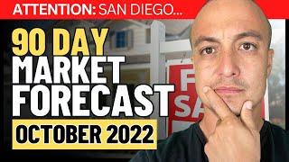 [NEW October Insights] San Diego Housing Market Update 2022