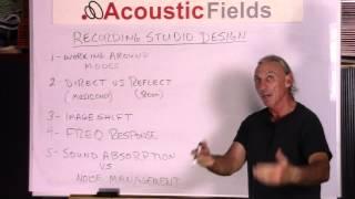 Recording Studio Design Principles - www.AcousticFields.com