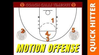 4 Out Motion Offense Great for Youth Basketball Teams - Against Man Defense