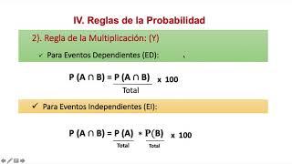 Explicación Reglas de Probabilidad