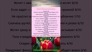 Самые мстительные знаки Зодиака  #знакизодиака #гороскоп #астрология