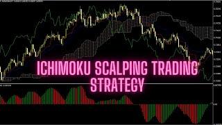 How To Use Ichimoku Cloud Trading Strategy || Ichimoku Scalping Trading Strategy Explained