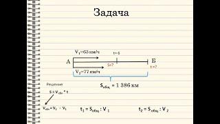 Составные задачи. Урок 152 Математика 4 класс