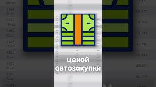 Как заработать на перепродаже в стим #cs2 #стим #заработок