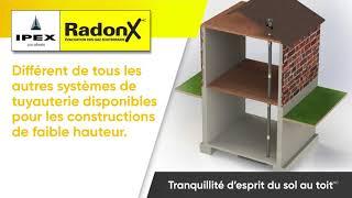 RadonX Le premier système d’évacuation des gaz souterrains en PVC