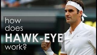 How Hawk-Eye Line Calling Works in Tennis