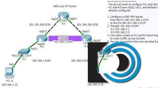 GRE over IP Tunnel in Packet Tracer