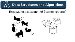 Алгоритмы. Генерация размещений без повторений. Реализация на Python и Java.