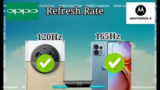 Oppo Find X6 Pro vs Motorola Moto X40 : What's the Difference?  Unexpected!!