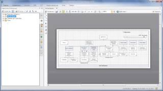 Business Studio 4.0: проектирование системы целей, бизнес-процессов, организационной структуры