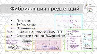 Фибрилляция предсердий: Причины, Диагностика, Лечение (рекомендации ESC 2016)