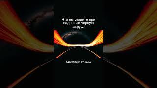 Что вы увидите если  попадёте в чёрную дыру? #space #наука #планета #космос #планеты #рекомендации