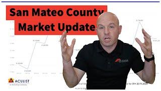 San Mateo County Real Estate Market Update (June 2020)