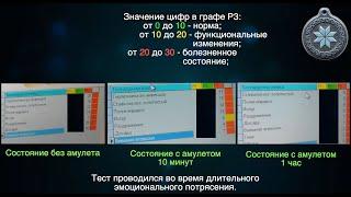 Биорезонансное тестирование биоамулета. BIoamulet