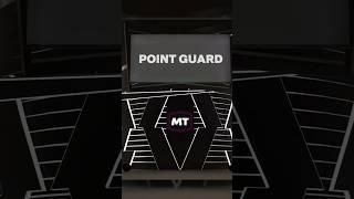 HERE’S THE BEST BUDGET POINT GUARD IN NBA 2K24 MYTEAM! 