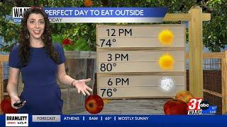 Grace Anello's Tuesday Morning Forecast 10.29.24