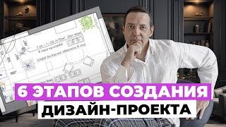 Технология проектирования интерьера: 6 этапов создания дизайн-проекта!