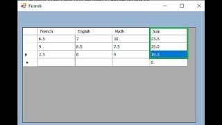 C# tutorial sum columns in dataGridView