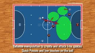 Futsal Tactics - Attacking Movement "Dicesar"