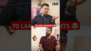 Competitive Exam की सच्चाई  | IAS by Ashish | ft. Aditya Patel | SSC CGL Competition| MPPSC Podcast