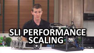 SLI Performance Scaling - Gaming at 4K Resolution