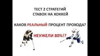  Стратегии ставок на хоккей в лайве. Результаты тестирования. Ставить или нет