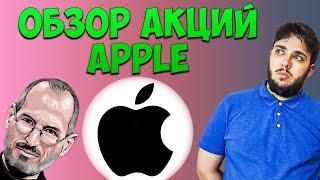 Акции Apple [AAPL]. Обзор и анализ компании в 2020 году. Стоит ли покупать?