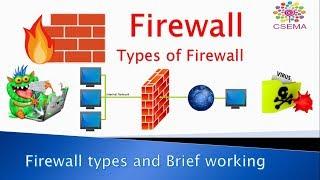 Introduction to Firewall: Types and their working, Design Principles and Limitations