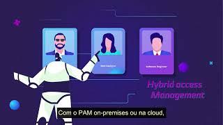 Privileged Access Management (PAM) | Qriar Cybersecurity