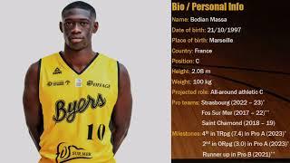 Bodian Massa || 2022-23 Mid Season Scouting Report