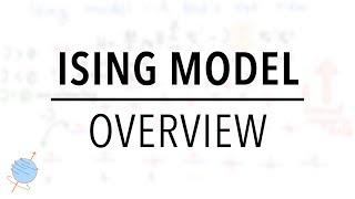 Ising model | A Bird's Eye View | Solid State Physics