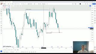 Trading România - Analiză Săptămânală (adică BIAS) (21-26 Oct)