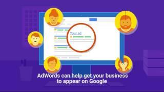 What is AdWords?