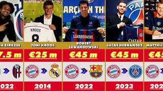 Bayern Munich Most Expensive DEPARTURES in History | Club Sales Record 