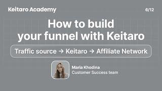 Keitaro Academy. Algorithm for gathering the Traffic Source - Keitaro - Affiliate network funnel.