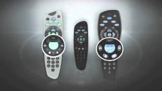 How To - FOXTEL Basic Functions