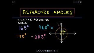 Reference Angle for an Angle