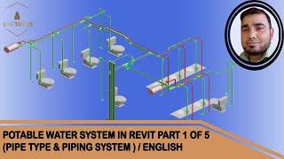 POTABLE WATER SYSTEM IN REVIT PART 1 OF 5 (PIPE TYPE & PIPING SYSTEM) ENGLISH