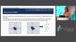 Unsupervised Anomaly Detection with Isolation Forest - Elena Sharova