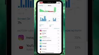 Best iPhone Tips and Tricks