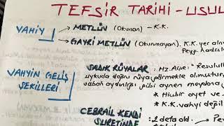 24)TEFSİR/1 (Tefsiri 2 videoda halledin!) dikab-dhbt-mbsts-ihl