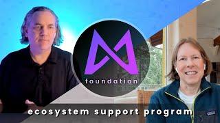 millix foundation | ecosystem support program