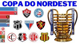 Campeões da Copa do Nordeste (1994 - 2024)